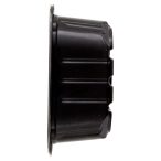 Parte destra planogramma