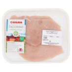 Parte anteriore planogramma