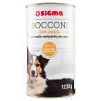 Parte posteriore planogramma