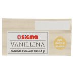 Parte superiore planogramma