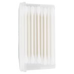 Parte destra planogramma