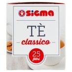 Parte destra planogramma