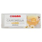 Parte superiore planogramma