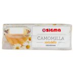 Parte inferiore planogramma