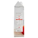 Parte sinistra planogramma