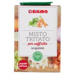 Parte anteriore planogramma