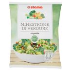 Parte anteriore planogramma