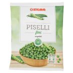 Parte anteriore planogramma