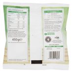 Parte posteriore planogramma