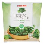 Angolato - Parte anteriore, superiore