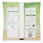 Parte posteriore planogramma