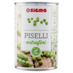 Parte anteriore planogramma