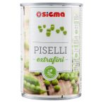 Parte posteriore planogramma