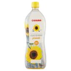 Parte posteriore planogramma