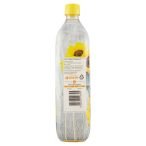 Parte destra planogramma