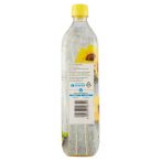 Parte destra planogramma