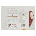 Parte posteriore planogramma