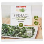 Parte anteriore planogramma