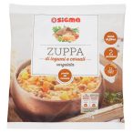 Parte anteriore planogramma