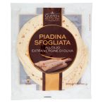 Parte anteriore planogramma