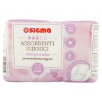 Parte posteriore planogramma