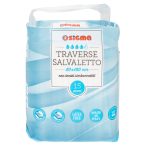 Angolato - Parte anteriore, superiore