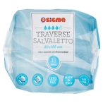 Parte superiore planogramma