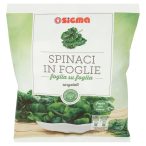 Angolato - Parte anteriore, superiore