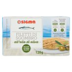 Parte anteriore planogramma