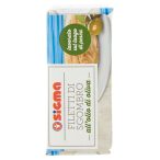 Parte destra planogramma