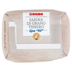 Parte inferiore planogramma