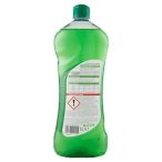 Parte posteriore planogramma