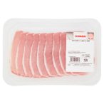 Parte anteriore planogramma