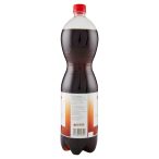 Parte destra planogramma