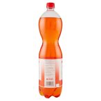 Parte destra planogramma