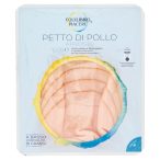 Parte anteriore planogramma