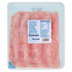 Parte posteriore planogramma