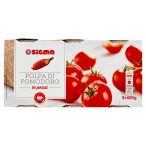 Parte posteriore planogramma