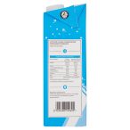 Parte destra planogramma