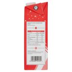 Parte destra planogramma