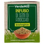 Parte destra planogramma