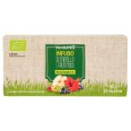 Parte anteriore planogramma