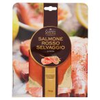 Parte anteriore planogramma