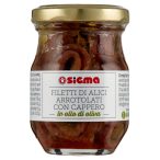 Parte anteriore planogramma