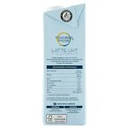 Parte destra planogramma