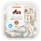 Parte anteriore planogramma