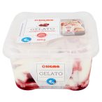 Angolato - Parte anteriore, superiore