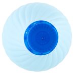 Parte superiore planogramma