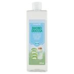 Parte anteriore planogramma