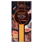 Parte anteriore planogramma